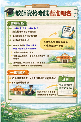 【東華師培-小特幼】極重要！115年度教師資格考試「暫准報名/一般報名」申請流程說明圖片