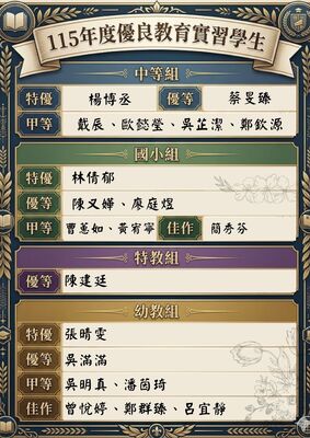 115年度優良教育實習學生圖片
