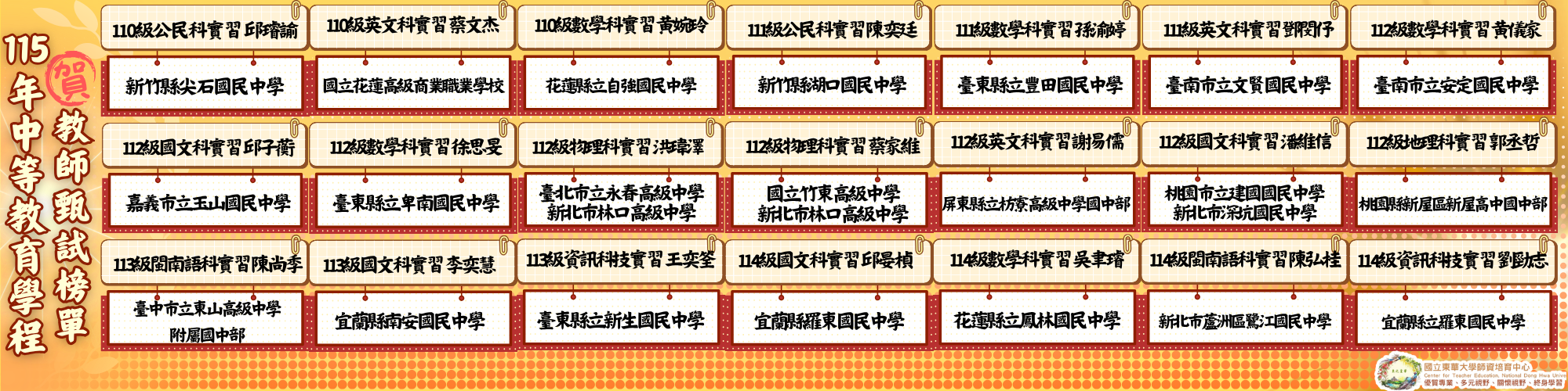 115年中等師資類科教師甄試榜單2